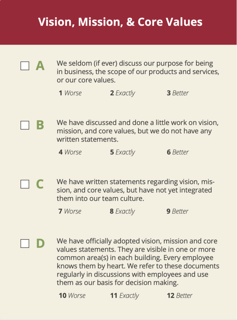 marketing-self-assessment-vision-mission-core-values